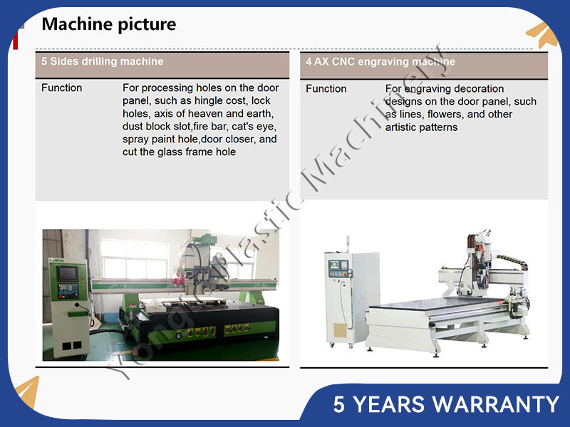 WPC door profile equipment