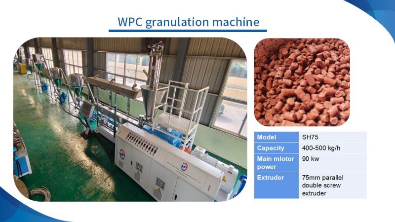 Wood Pastic Composite Manufacturing Process