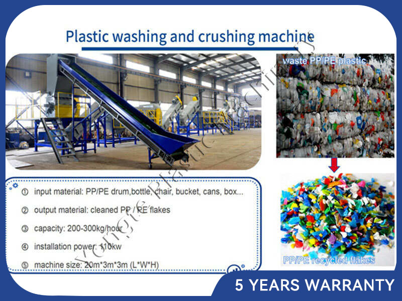 WPC Profile Making Machine