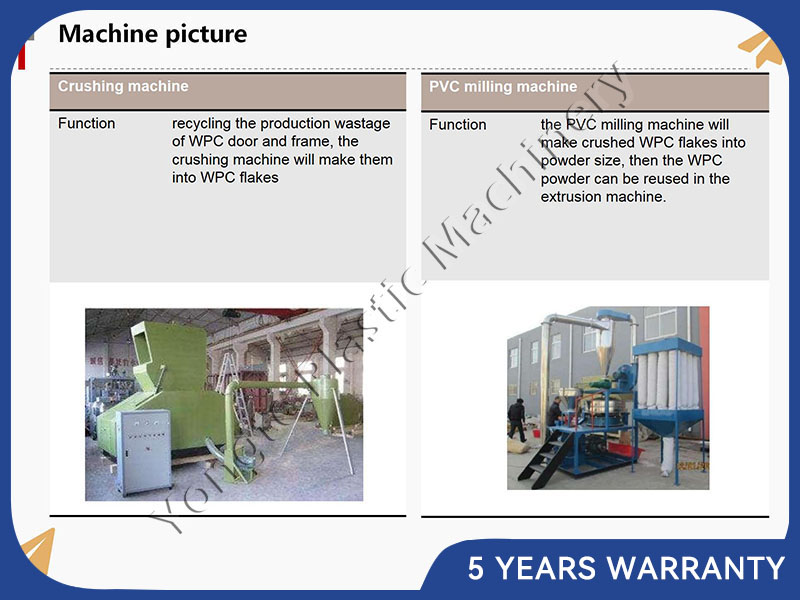 WPC Door Making Machine