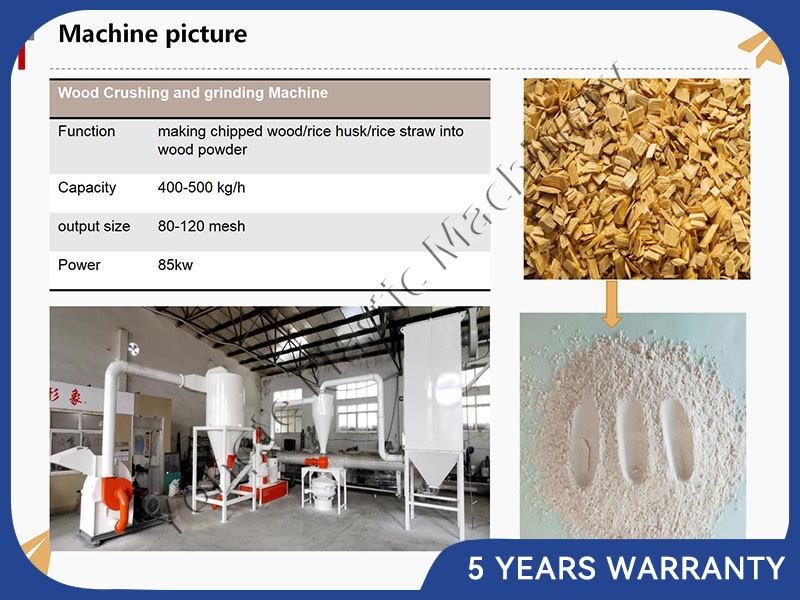 Wood Plastic Hollow Door Panel Extrusion Line