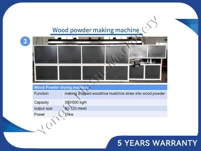 PP PE PVC and wood composite WPC profile machine