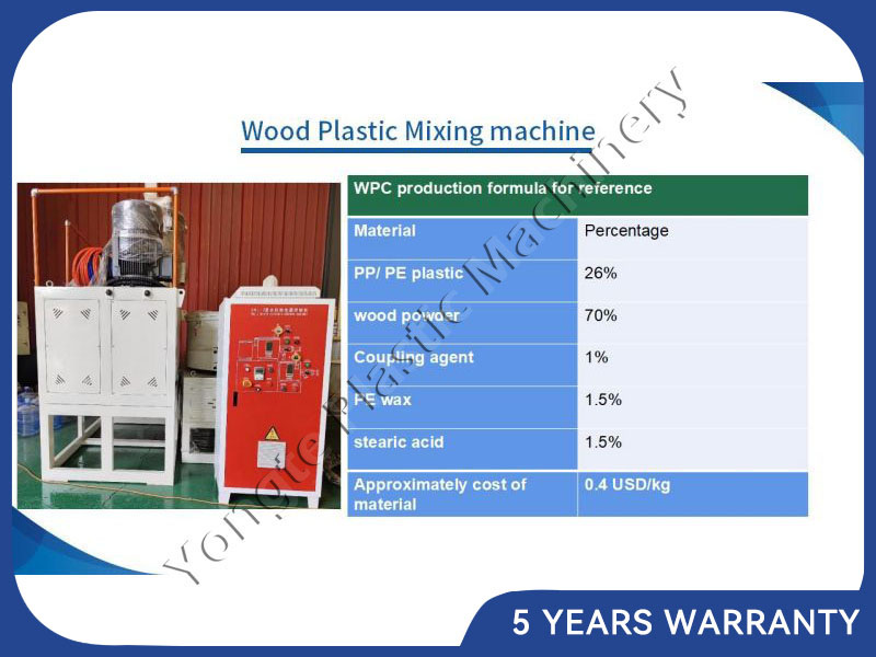PP PE PVC and wood composite WPC profile machine