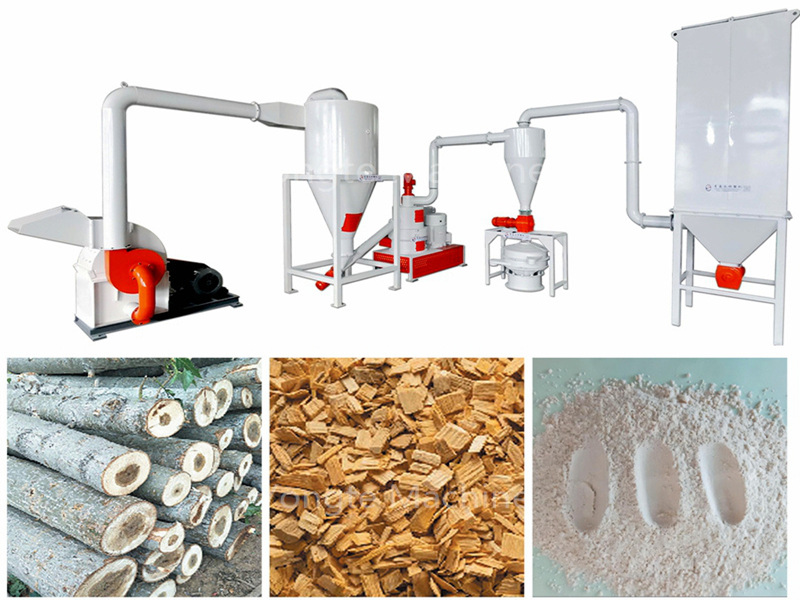 Sure Wood Crushing and Grinding Machine