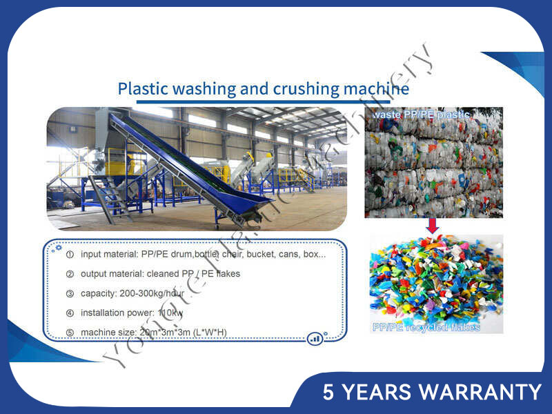 PP PE PVC and wood composite WPC profile machine