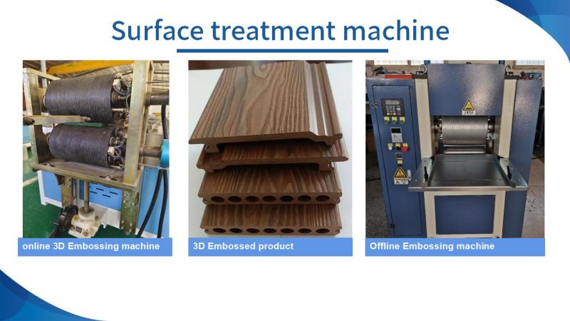 WPC Production Process Machine Manufacturer