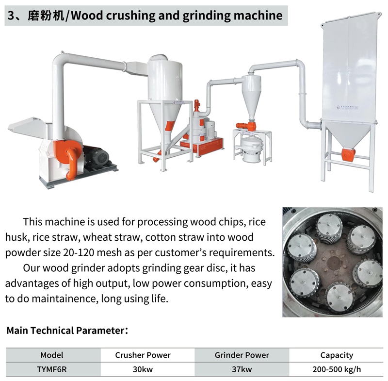 Sure Wood Crushing and Grinding Machine